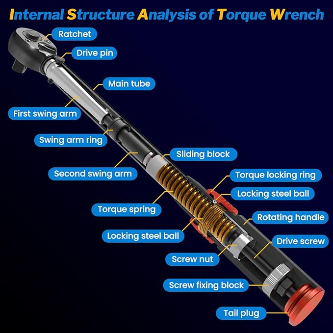 50PCS Bike Torque Wrench Set, 1/4 Inch Torque Wrench(1~25 Nm/8.9~221.3 in-lb), 72-Tooth Gear, Dual-Direction Click Type, 0.1 Nm Micro, Inch Pound Torque Wrench with Bit Sockets, Bike Tool Kit