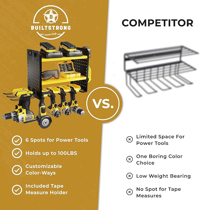 BUILTSTRONG Power Tool Organizer - 6 Drill Holder Wall Mount, 3 Tier Heavy-Duty Hand Storage Rack, Utility Racks, 2 Pegboard Sides - Garage Cordless Organizer (Yellow)