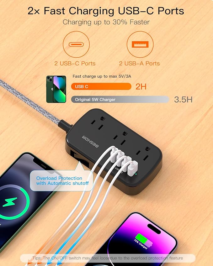 Black Extension Cord, BESHON 5FT Flat Plug Power Strip with USB C, 6 Outlets 4 USB Port(2 USB C), No Surge Protector, Cruise Ship, Dorm Room Travel Essentials