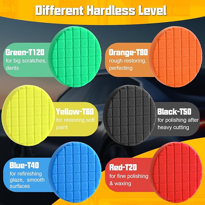 Buffing Polishing Pad, 3Pcs 5 Inch Blue Buffing Pads for Car Buffer Polisher Boat Compounding, Polishing and Waxing