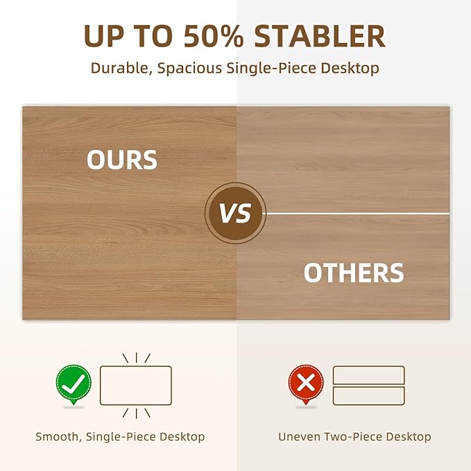 Universal Solid One-Piece Wood Table Top, 55"x28"x1" Workbench Top - Rectangular Particle Board for Standing Desk, Home Office Desk Countertop DlY, Washer Dryer, Coffee, Bar Tabletop