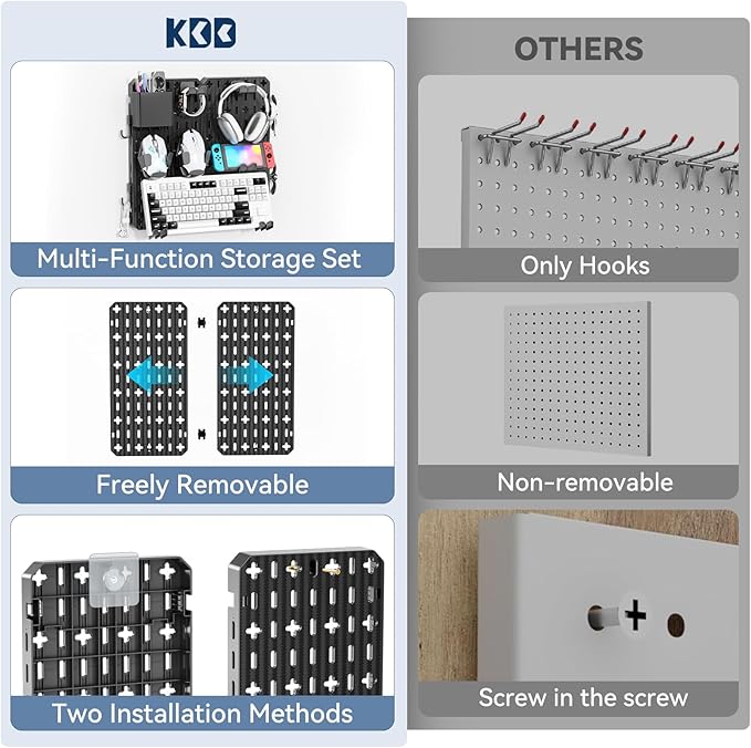 KDD Keyboard and Mouse Display Stand Holder, Wall Mount Office Organization Pegboard Combination Kit with Pen holder, Hooks, Headset & Controller Stand for Office & Home Hanging Organizer Storage