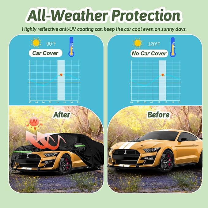 Car Covers for 1994-2024 Ford Mustang, Waterproof All-Weather Full Car Cover with Windproof Gust Strap and Zipper Door for 1994-2024 Mustang GT/Cobra/Shelby/Bullitt/ECOBOOST