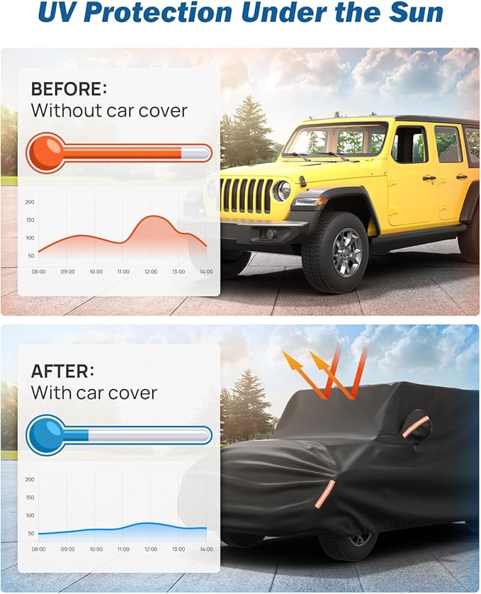 JOYTUTUS Car Cover Compatible with 4 Doors Wrangler JK JL TJ YJ CJ7, Water-Resistant All Weather Cover 1976-2026 Wrangler Unlimited, Windproof Dustproof Scratch Resistant Auto Cover
