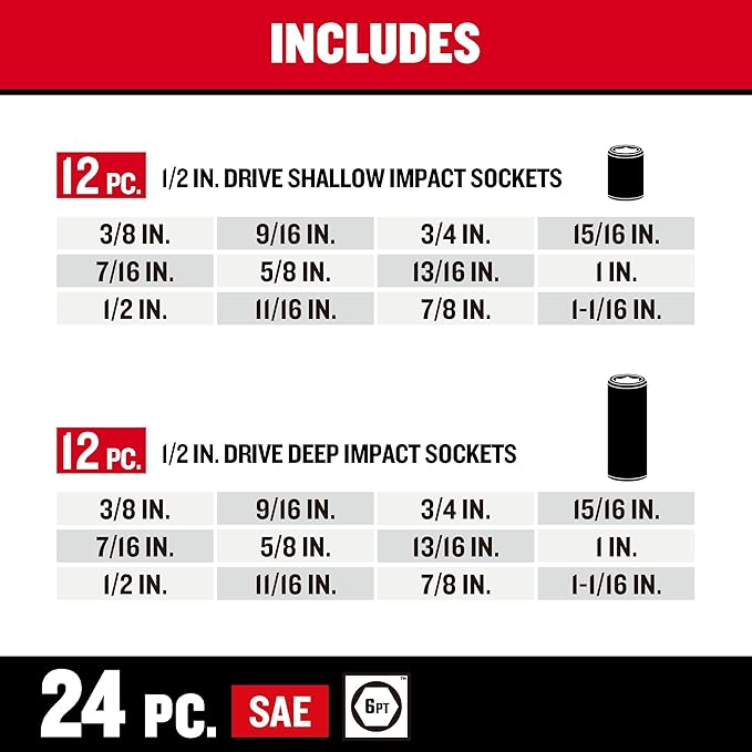 CRAFTSMAN Deep Impact Socket Set, SAE, 1/2-Inch, 48-Piece (CMMT16548)