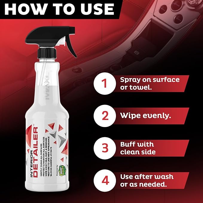 MAXL® Interior Car Cleaner Detailer Spray with NeverDust® Technology Formula (20oz, 2 Pack) - Repels Dust, Wipes Oil, Residue with Matte Finish for Leather, Dash, Trim & Screens - Safe on All Surfaces