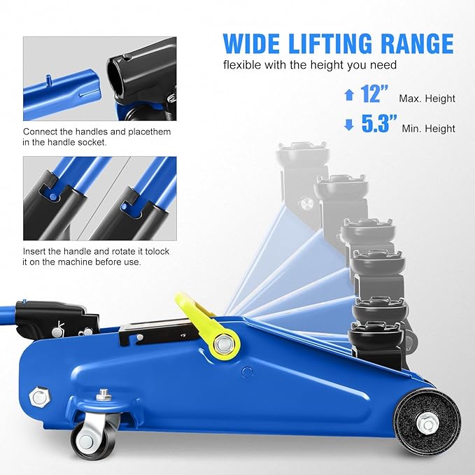 PM PERFORMOTOR Low Profile Hydraulic Trolley Service/Floor Jack, 1.5 Ton (3000 lbs) Capacity, Lifting Range 5.3"-12",Blue,PM-TOL-FJ15-BL