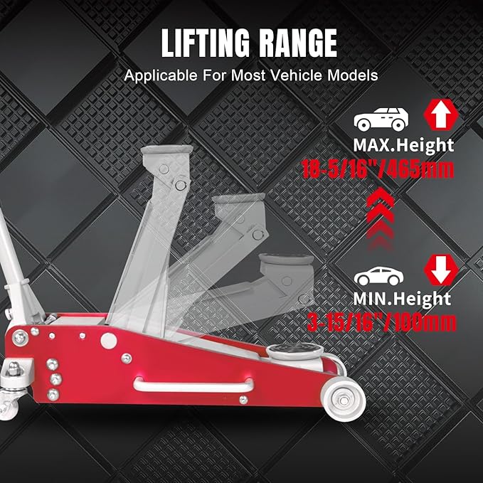 Torin 2.5 Ton Low Profile Aluminum/Steel Racing Floor Jack with Dual Piston Quick Lift Pump, 5521 lb Capacity, Lift Range 3.94"-18.31", SUV & Truck Compatible, Red