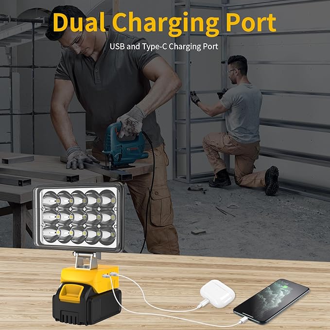 T-SUN 75W LED Work Light, 7500LM Portable Flashlight Compatible with Dewalt 20V Max Battery(Not Included), 2 USB Charging Ports for Jobsites, Workshops, Car Repair,Emergency.
