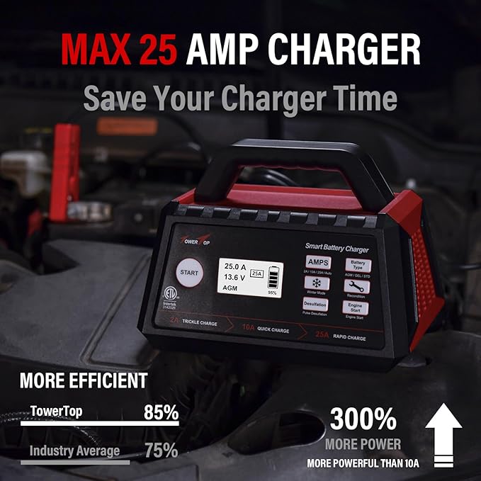 TowerTop 2/10/25 Amp 12V Smart Car Battery Charger, Fully Automatic Battery Maintainer with Engine Start, Auto Desulfator, Battery Repair, Winter Mode, for AGM, STD, Gel, Deep Cycle Batteries