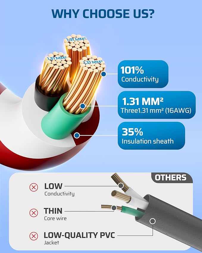 DEWENWILS 25FT Outdoor Extension Cord with Multiple Spaced Outlets Plugs, 16/3 SJTW Power Cord for Outdoor String Lights and Holiday Decorations, Appliances, UL Listed, Candy Cane