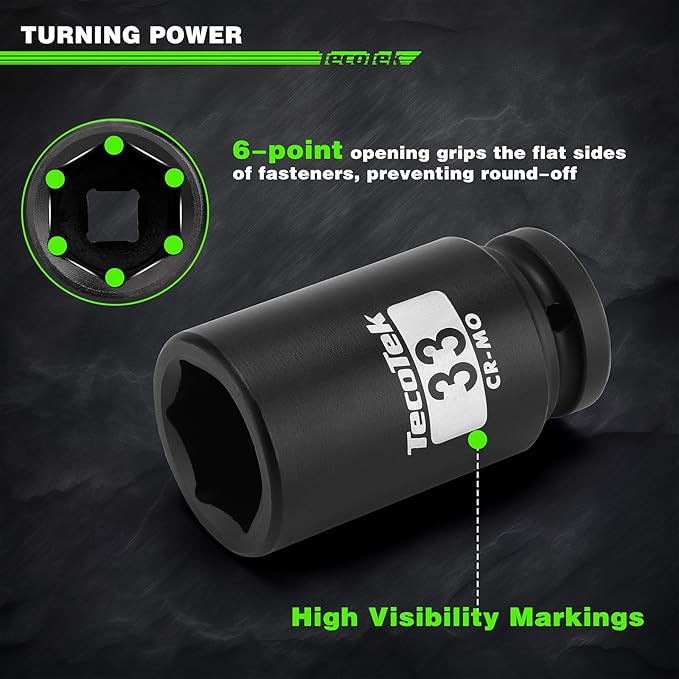 3/4" Drive Deep 6-Point Impact Socket Set, 13-Piece Jumbo Assortment, Cr-Mo, Metric (17mm to 41mm), 1/2" F to 3/4" M Impact Socket Adapter, for Large Vehicle and Apparatus Maintenance