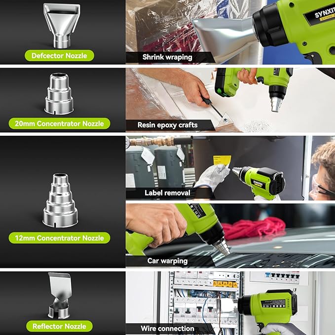 Compatible with Ryobi 18V Battery Cordless Heat Gun, 350W LED Light, Quick Heat Welded Heat Gun 122°F - 120°F Variable Temperature Control with 4 Nozzles and Scraper for Crafts(No Battery)