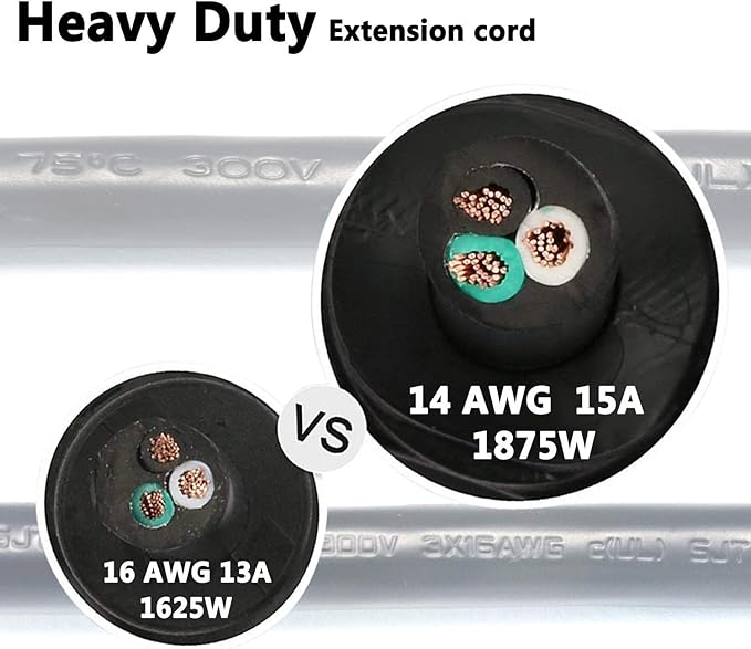 FIRMERST 1875W Flat Plug Extension Cord 1 Foot, 15A 14 AWG Black