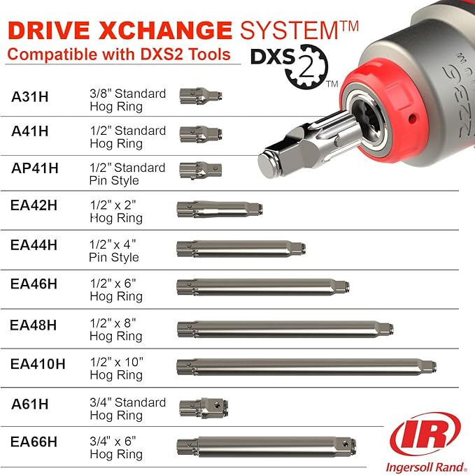 Ingersoll Rand 2236QTIMAX DXS2 1/2" Air Impact Wrench, Quiet, 1,500 ft-lb Torque, Titanium Hammer Case, Friction Ring Retainer, Pistol, Interchangeable Anvil, Multifunctional Tool