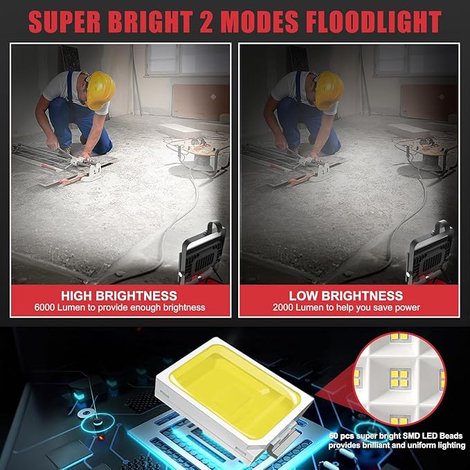 Cordless LED Work Light Compatible with Milwaukee 18V Battery, 60W 6000LM Flood Light, Flood Light Compatible with m18 Battery with USB & Type-C Charging and 140°Pivoting Head for Jobsite, Camping