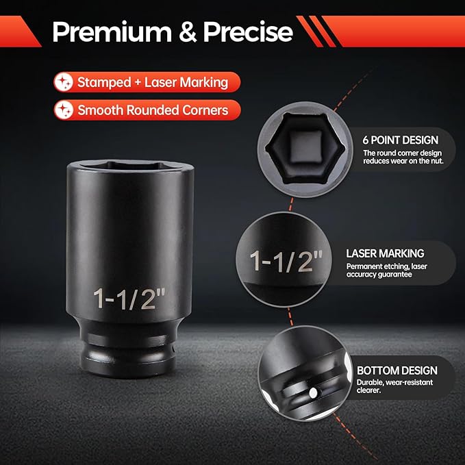 21PCS 3/4" Drive Impact Socket Set,6 Point Axle Nut Socket Set,SAE Sizes(3/4" to 2"),Cr-Mo Steel,Includes Adapter and Quick-Release Ratchet(24 Tooth) for Large Vehicle & Equipment Maintenance