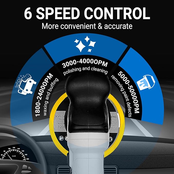 Car Buffer Polisher: 6 Inch Dual Action Orbital Buffer Polisher, 7 amp, 6 Variable Speed 1800-5500 RPM Random Polisher Kit with 4 Buffing Pads for Car Detailing Polishing Waxing DEKOPRO(Gray)