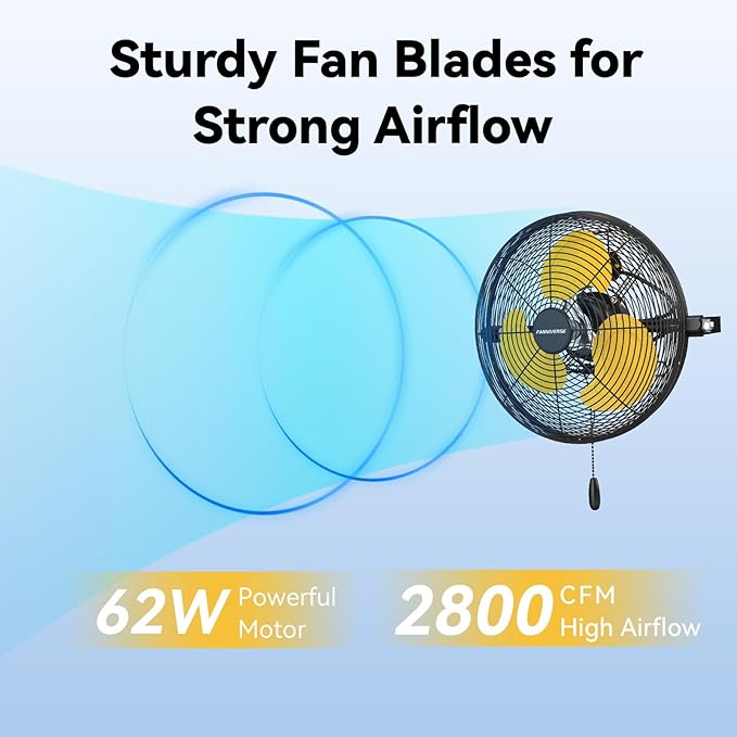 2PCS 12 Inch High Velocity Wall Mount Fan, 2800 CFM Heavy Duty Metal Commercial Wall Fan 360° Tilt & Pull Chain for Garage, Workshop, Gym & Covered Patio