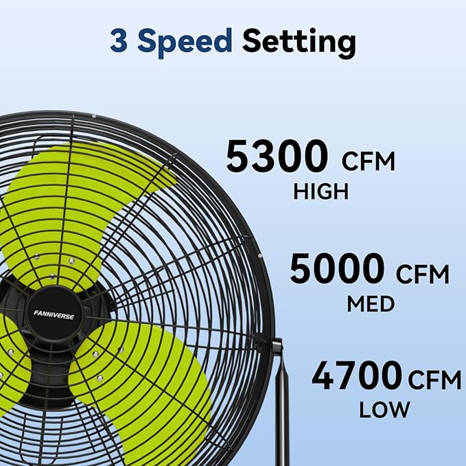 20 Inch Floor Fan Pro Series - High Velocity Floor Fan for Commercial, Residential, Warehouse, Covered Patio, Shop, Garage, Barn, 3 Speed 360-Degree Tilt 5300 CFM UL Safety Listed