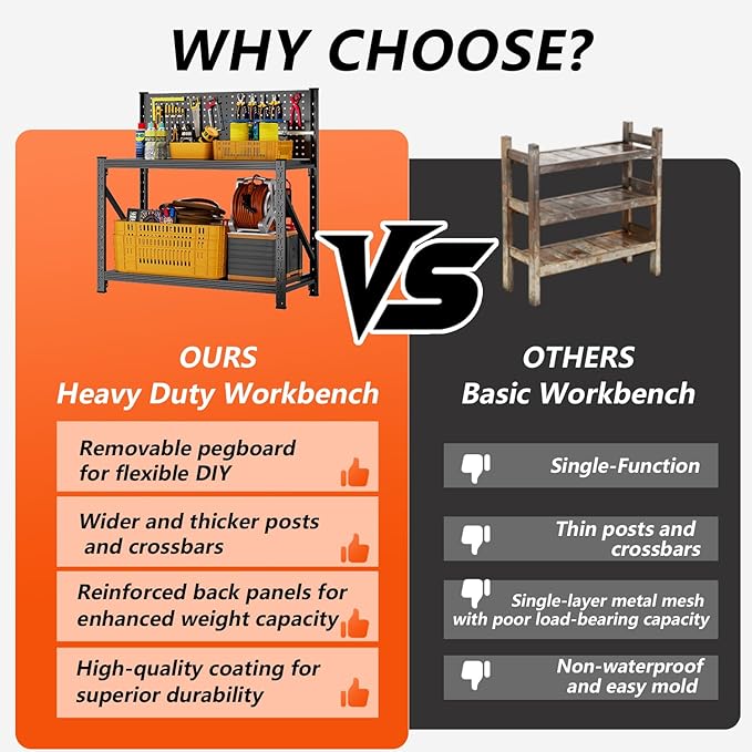Widened Heavy Duty Workbench with Pegboard, 3000LBS Capacity Work Table with Reinforce Stable Side Beams, Metal Workstation for Garage Warehouse Workshop Office, 47.2" H x 47.2" W x 18.9" D, Black