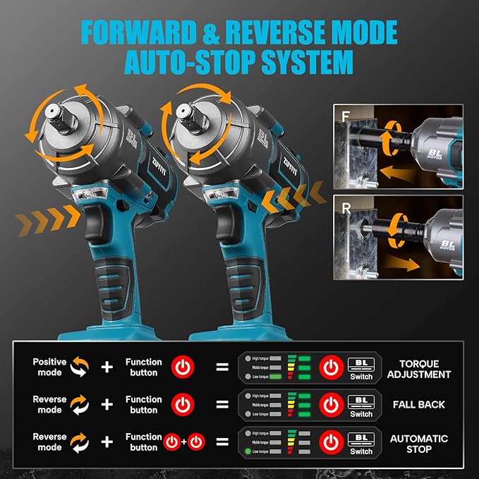1/2" Cordless Impact Wrench for Makita 18V Battery(NOT Included), 1000N.m(738FT-lbs) High Torque Power Impact Wrenches, Electric Brushless Impact Gun for Car Tire Truck RV Mower