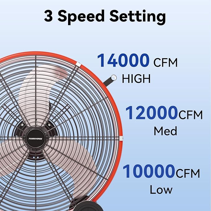 30 Inch Industrial Drum Fan 14000 CFM Ultra High Velocity Floor Fan for Large Warehouse, Shop & Gym - 3-Speed Heavy Duty Metal Cooling Fan with 360° Tilt, Rolling Wheels & UL Safety Listed