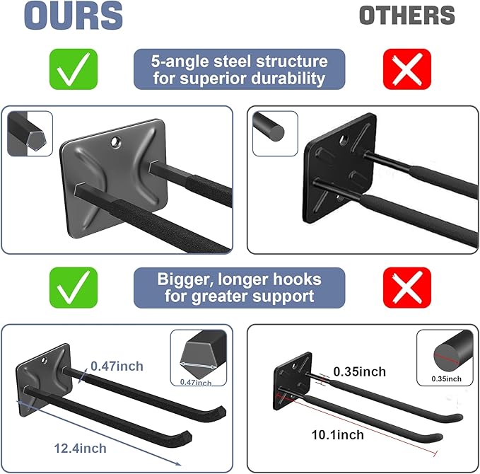 WALMANN Wall Mounted Garage Hooks, Heavy Duty 12-inch Tool Hooks for Hanging, Tool Hangers for Car Tires, Ladders, Folding Chairs, Strollers, Garden Tools (Pack of 4)