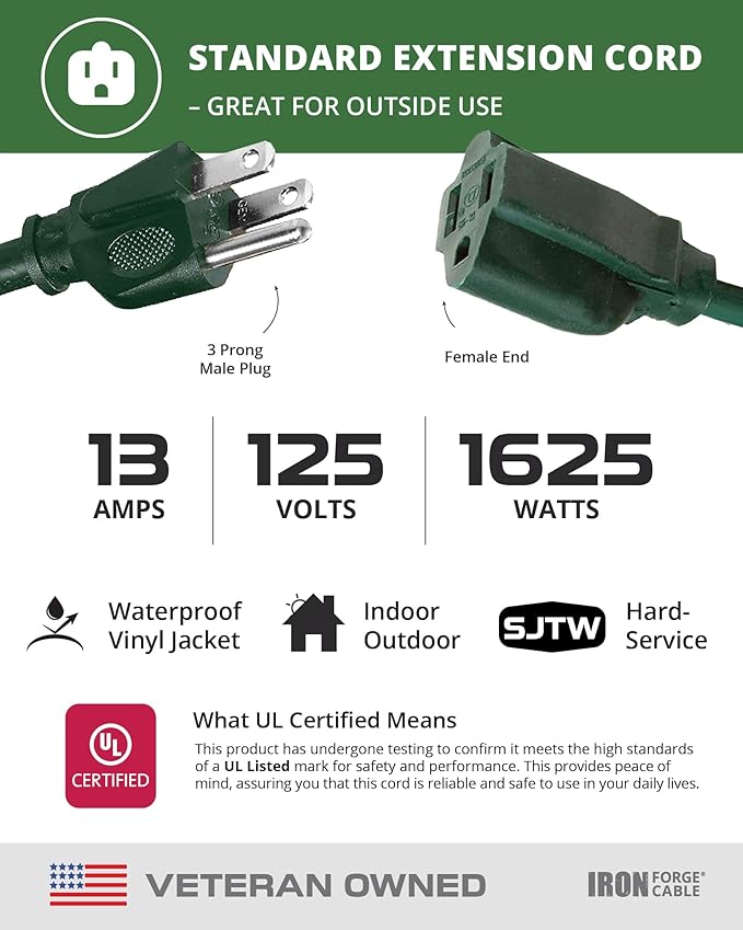 Iron Forge Cable 2 Pack Weatherproof 20 Ft Outdoor Extension Cord - 16/3 SJTW Heavy Duty Green Extension Cord 3 Prong - 13 Amp Exterior Power Cable