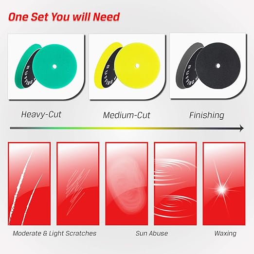 3pcs 7 inch Polishing Pads for Orbital Sander, 7'' Orbital Buffing Pads Hook and Loop Foam Buffer Pad Set for Cutting, Compounding, Polishing and Waxing, almohadillas de pulido para lijadora Orbital