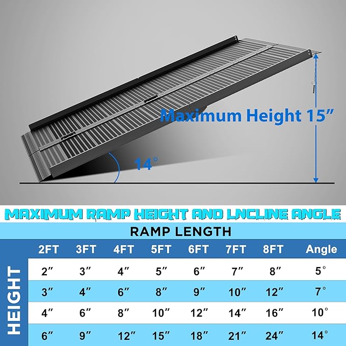 WHALEMOTOR Black Portable Wheelchair Ramp, 5FT No-sew Non-Slip Aluminum Wheelchair Ramp, Folding Portable Wheelchair Ramps for Home, Weight Capacity Up to 800 LBS, Loading Dock Plates