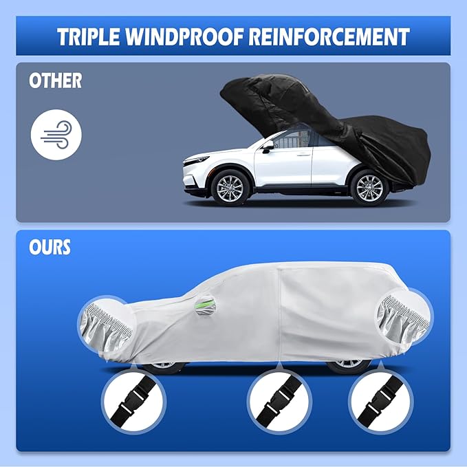 Car Cover Custom Fit for Honda CRV 1997-2026, for Toyota RAV4 2006-2026, Migaven Waterproof Full Exterior Cover Sun Rain Protection with Door Zipper and Cotton Lining