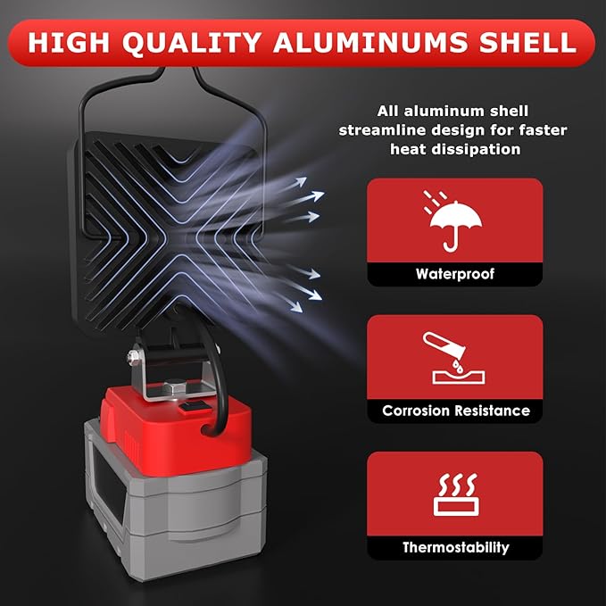 96W 10000LM LED Work Light for Milwaukee m18 18v Battery - Cordless Work Light w/USB & Type C Charging Port 180° Adjustable Angle Portable Flood Light Flashlight,Fathers Day Tool Gifts for Men Dad