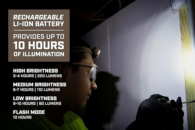 Spec Ops Tools Rechargeable LED Headlamp, 220 Lumens, Waterproof, Adjustable Headband, 5 Light Modes, 3% Donated to Veterans