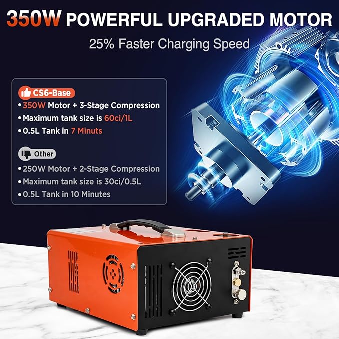 PCP Air Compressor 4500Psi/30Mpa, 350W Oil-Free Fast Fill Pump with Auto Shut-Off, Dual Power 12V DC & 110V/220V AC, Portable Air Pump Paintball, Air Rifle, Airguns HPA Tanks(Compact)