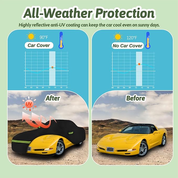 Car Cover for 1997-2004 Corvette C5, 6 Layers 210T Sun Rain UV Dust Snow Protection Outdoor Car Cover with Zipper Door and Windproof Straps for Chevy Corvette C5-Black