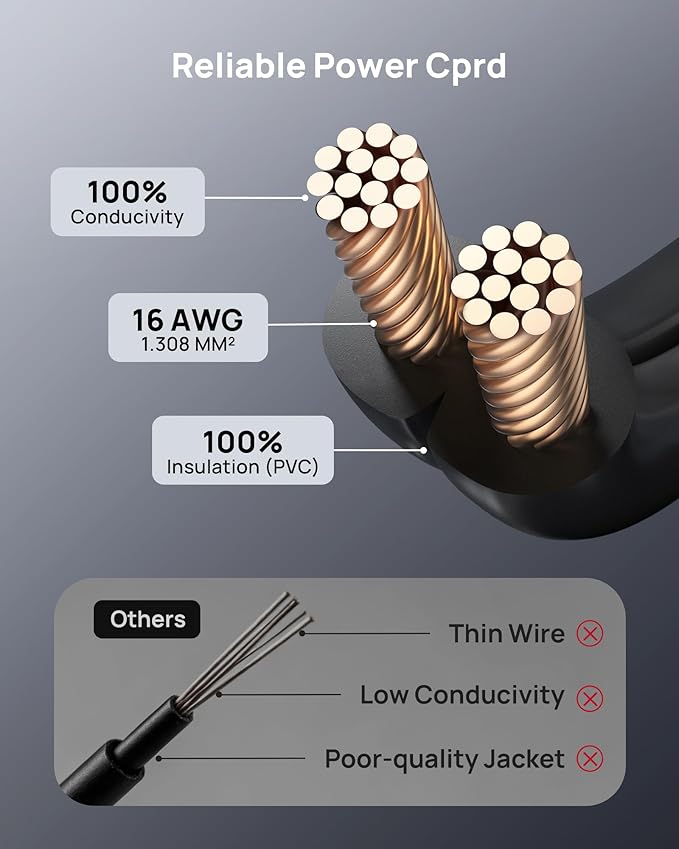 TROND Indoor 2 Prong to 3 Prong Extension Cord 10ft - Polarized Flat Plug for Behind Furniture, Small 3 Way Outlet Extender for Non-Grounded Socket in Old House Home Office Kitchen Travel, Black