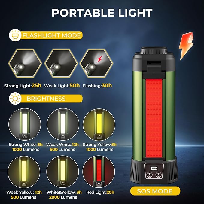 Rechargeable Work Light with Stand, Outdoor LED Cordless Camping Light with Portable Telescopic Bracket, 3.7 Ft Tall 6AH Battery, 2000 Lumen Construction Lights with Carrying Bag Green Medium