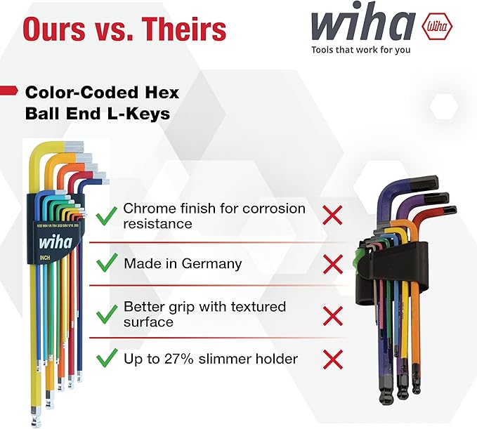 Wiha 66981 13-Piece Color Coded SAE Hex Key Allen Wrench Set, Ball End L-Key, .05"-3/8", Made in Germany