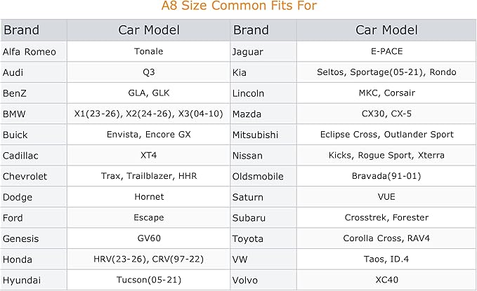 Coverlex Compact SUV Car Cover Univeral Fit for Jeep Compass, Audi Q3/Q4, BMW X1/X2, Nisan Kicks Rogue Sport, Subaru Crosstrek Forester, Toyota Corolla Cross RAV4, Mazda CX5