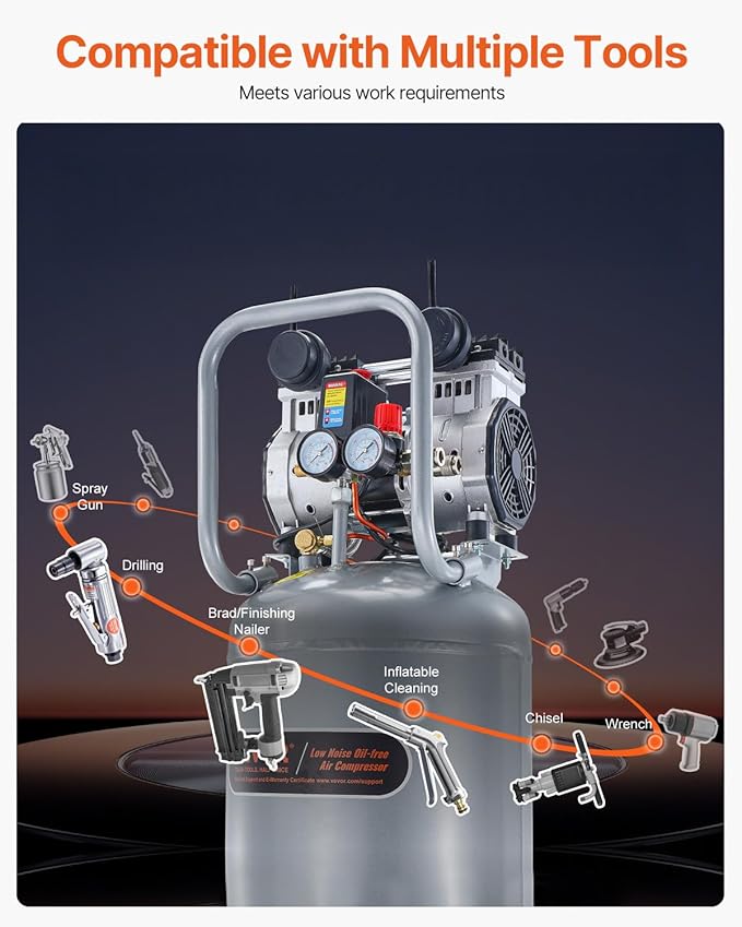 VEVOR 13-Gallon Air Compressor, 2HP, 4.6 SCFM@90PSI, Oil-Free Tank, 66dB Quiet Operation, Ideal for Tire Inflation, Woodworking, Auto Repairs, and Spray Painting (Maximum Pressure 125 PSI)