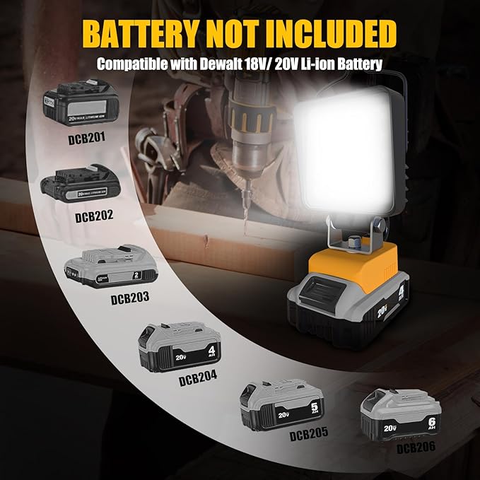2 Pcs Cordless LED Work Light for Dewalt 20v Max Battery, 112W 11200LM Battery Light for Dewalt 20v Tools, Portable Outdoors Flood Lighting with USB & Type-C Charging Port, Low Voltage Protection
