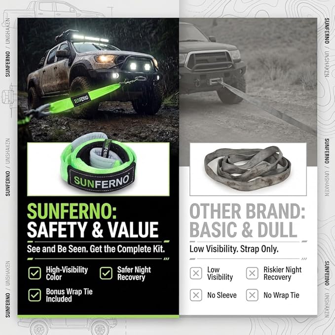 Sunferno Tree Saver Winch Strap 35,000 lbs Certified | Confidently Rig Your Winch Line | 3 inch x 8 Foot | Heavy Duty Emergency Off-Road Towing and Recovery Rope Winching Accessory for 4x4 and Truck
