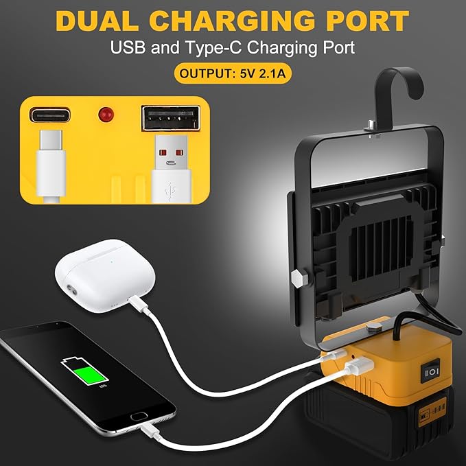 T-SUN 60W 2Pack Work Light, Cordless LED Flash Light Compatible with Dewalt 18V/20V Battery, with USB & Type C Charging Port, Work Light for Garage, Car Repair, Emergency and Job Site