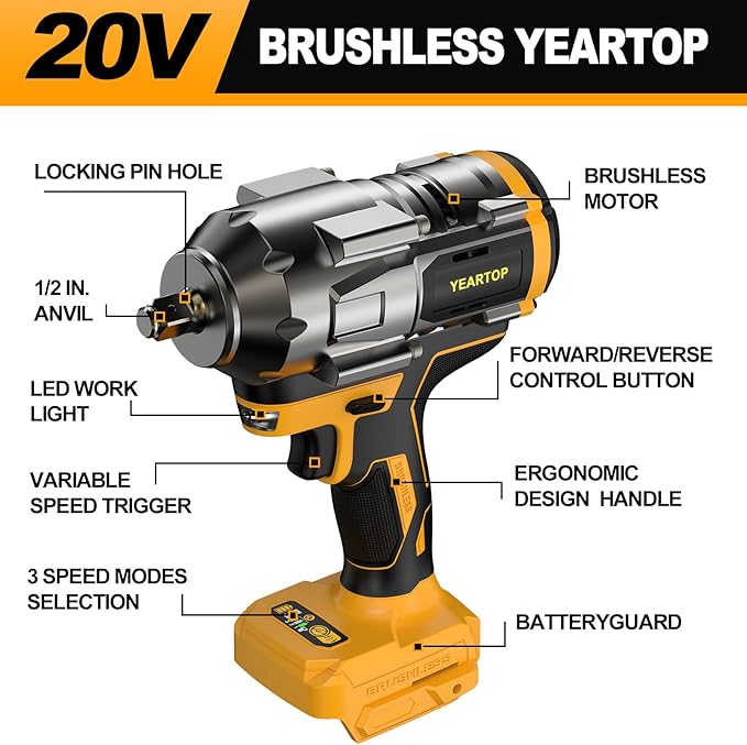 Cordless Impact Wrench 1/2 inch for Dewalt 20V Battery, 900FT-LBS(1200N.m) Driver Brushless, High Torque with 6 Pcs Sockets & Gift Box (No Battery)