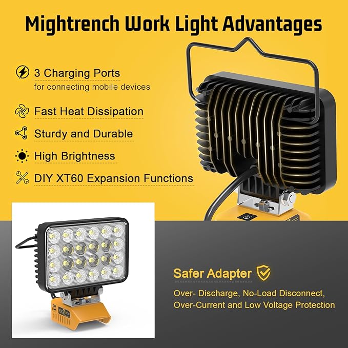 7200LM LED Work Light Compatible with Dewalt 20V Battery, 72W Cordless Floodlight with 2 USB, 1 Type-C Port, Upgraded LED Light Low Voltage Protection for Camping, Workshop, Emergency Adjustable 140°