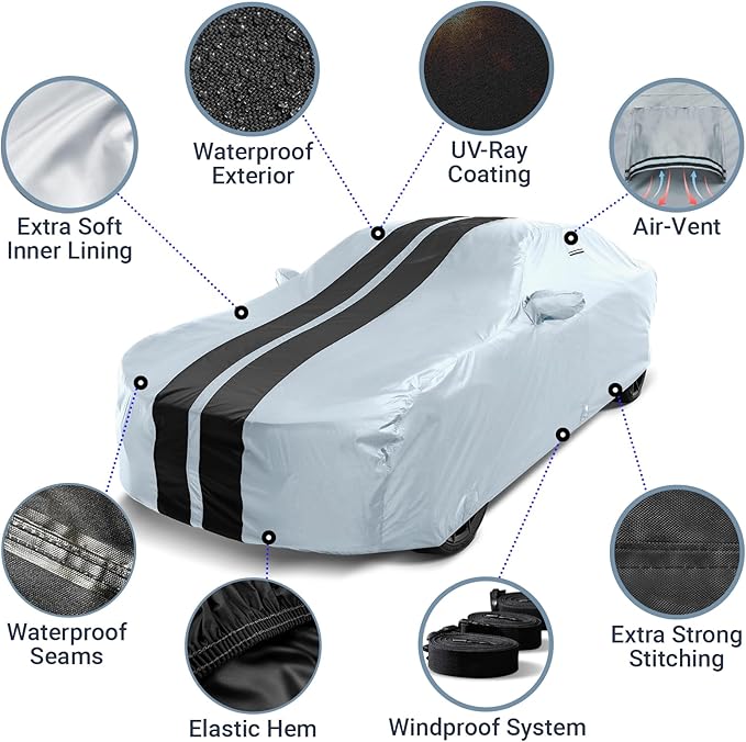 iCarCover Custom Car Cover for Acura ILX (2013-2022) Waterproof All-Weather Rain Snow UV Sun Protector Full Exterior Indoor Outdoor Car Cover (Stripe - Gray/Black)