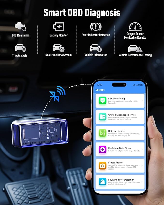 UTRAI Jump Starter with Air Compressor 150PSI, 7000A Peak 12V Jump Box for Car Battery (All Gas/12.0L Diesel), 160W DC Output Car Jumper Starter Portable, Jump Pack with OBD II Scanner, LED Light