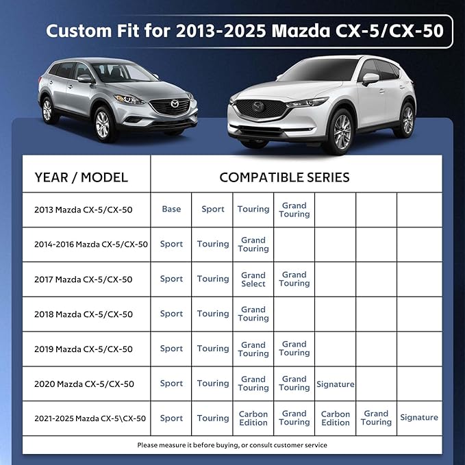 10 Layers SUV Car Cover Custom Fit for Mazda CX5 CX-5 CX50 CX-50 (2012-2024) Waterproof All Weather for Automobiles, Outdoor Full Cover Sun UV Rain Protection with Cotton.Black
