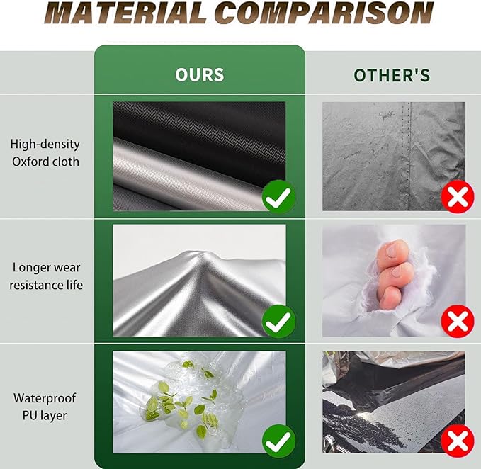 Car Cover Waterproof All Weather Tear-Resistant, Durable and Sun-Protective, Suitable for NissanSentra, Honda Civic, Kia K3/K4, Toyota Corolla, Hyundai Elantra, Fit Sedan Length (178-186 inch)